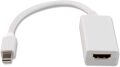 Qport Q-DP-HDM 15cm Mini Display to HDMI Çevirici
