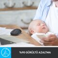 Logitech M221 Silent (Sessiz) Kablosuz Mouse Beyaz 910-006511