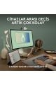 Logitech M350s Pebble 2 Bluetooth Kablosuz Sessiz Kompakt Mouse - Beyaz