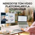 Logitech Brio 100 Full HD 1080p Gizlilik Kapaklı Mikrofonlu Web Kamerası - Beyaz